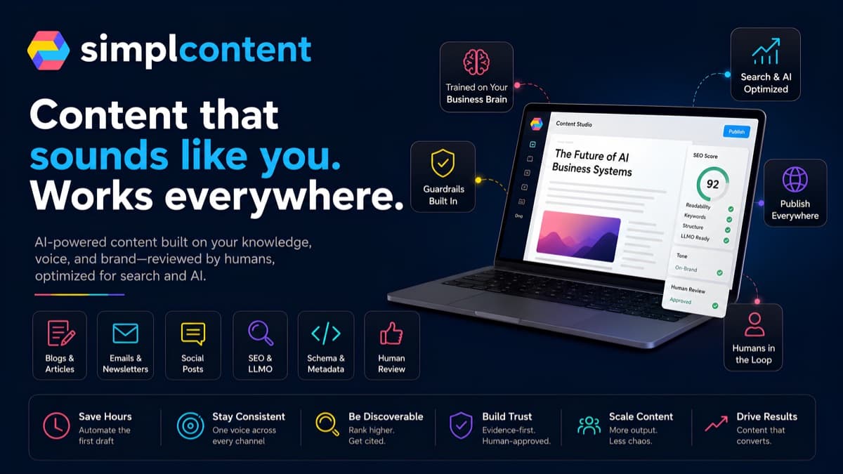 SimplContent interface representing a governed workflow for assembling and reviewing business content